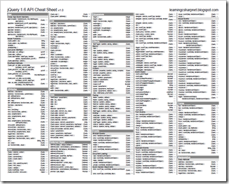 JQuery Cheat Sheet Thumbnail